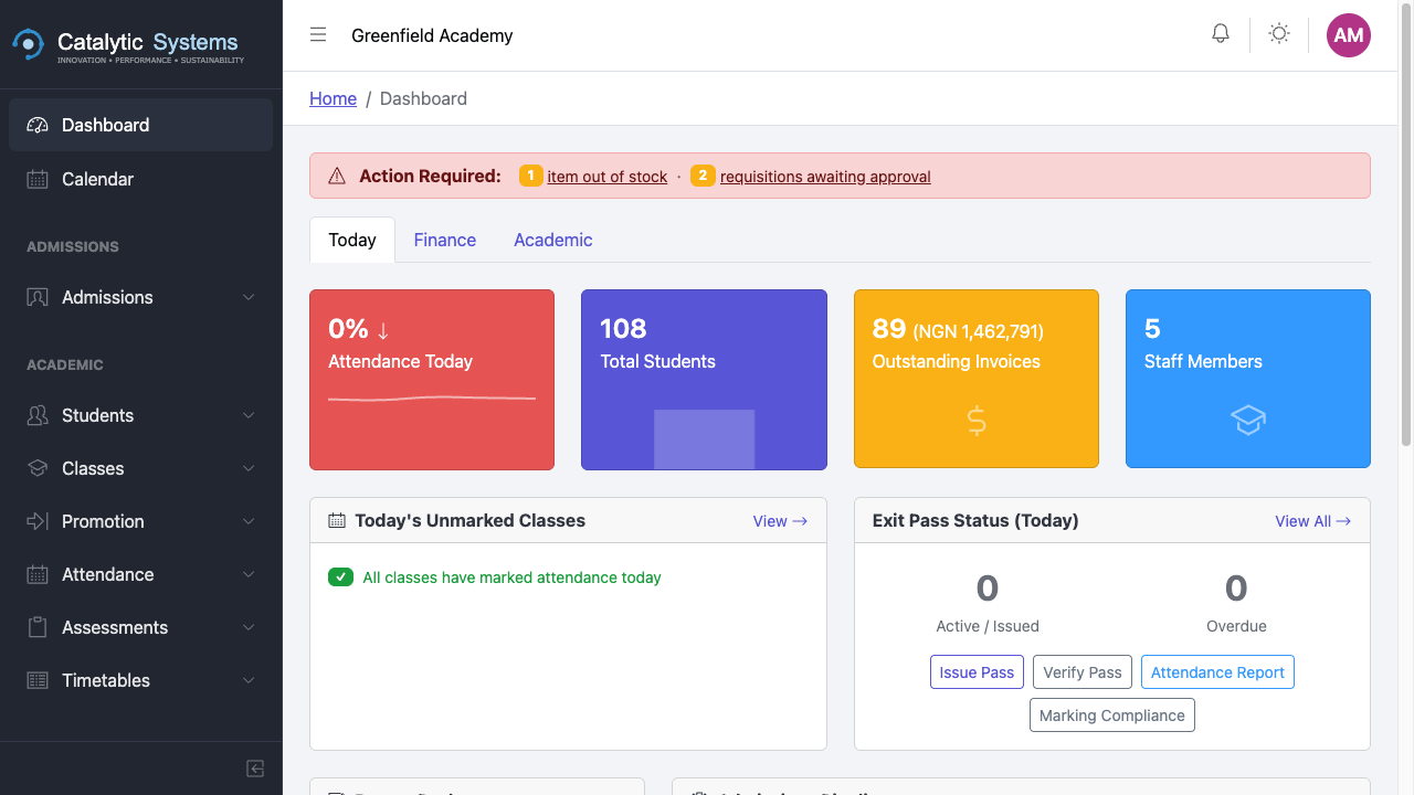 Dashboard Overview